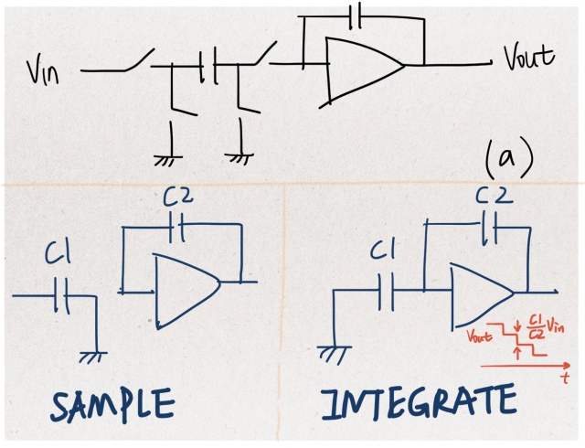 integrator_2_phases